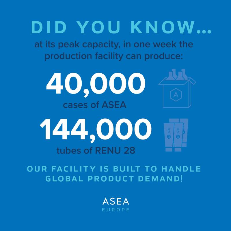 ASEA:s produktion